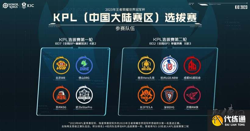 上海队需要 上海队需要